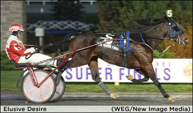 Elusive Desire Qualifies At Mohawk