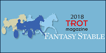 Fantasy Stable Contest Leaderboard
