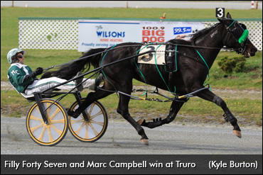 Campbell Takes Six At Charlottetown