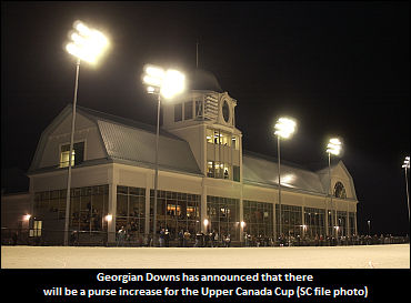 Purse Increase For Upper Canada Cup