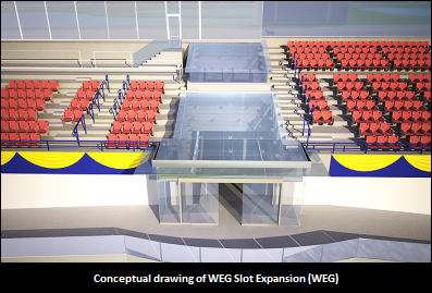 Woodbine Slot Expansion On Track