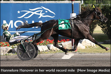 Hannelore Hanover Returns