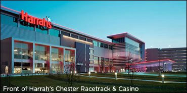 Table Games Authorized For Chester 