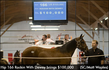 2011 Canadian Yearling Sale Complete
