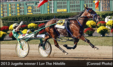 Thursday Breeders Crown Tune Ups