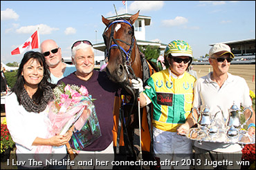 I Luv The Nitelife Retired