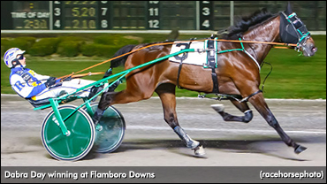 Dabra Day Dashes To OSS Record
