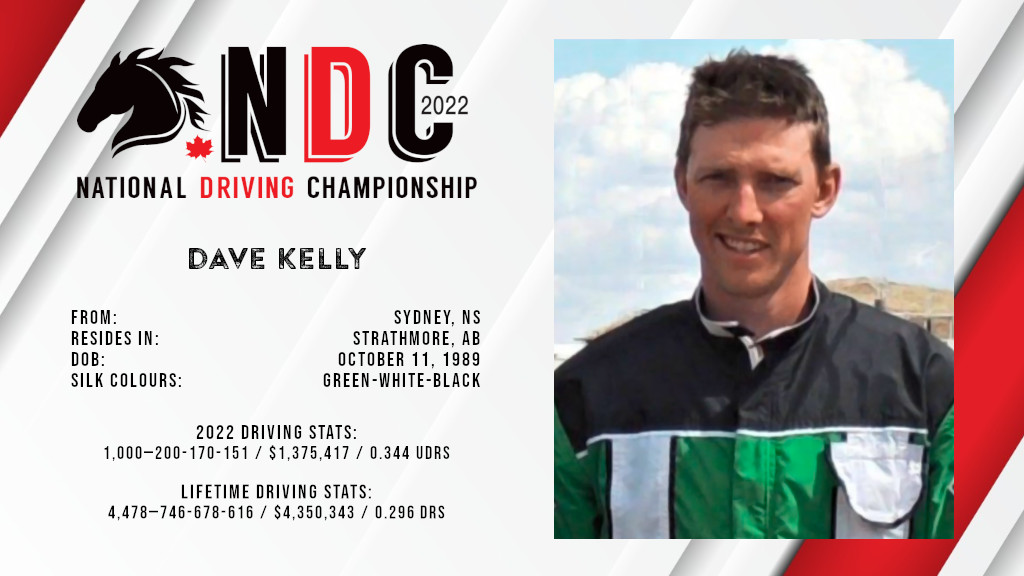 NDC contender Dave Kelly