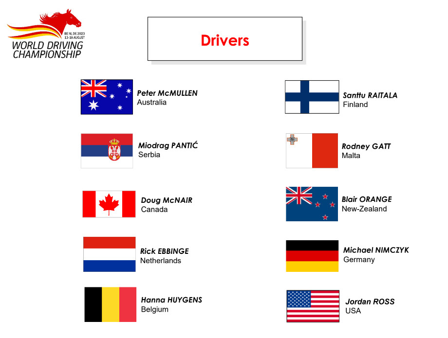 2023 World Driving Championship drivers