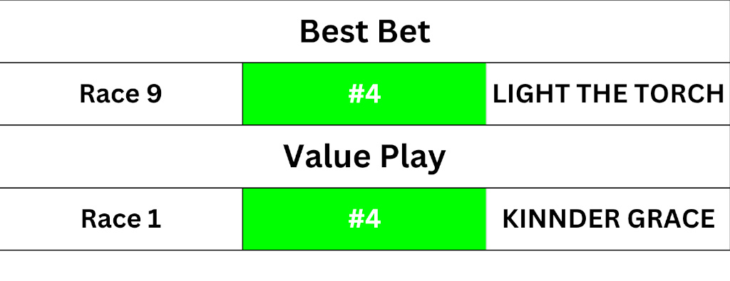 John Rallis' QEORDC card best bet and value play