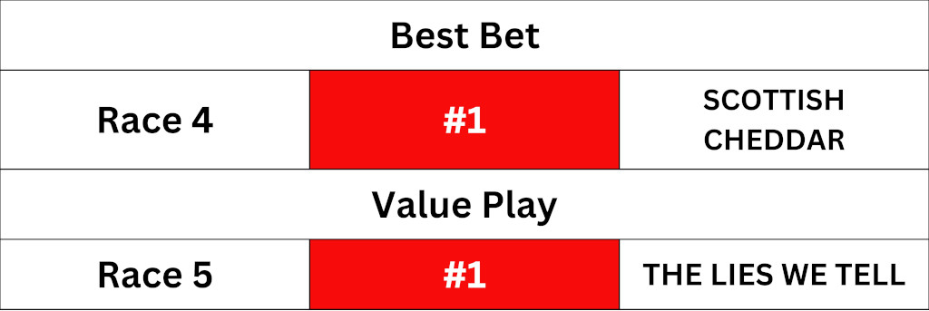 John's Legends Day card best bet and value play