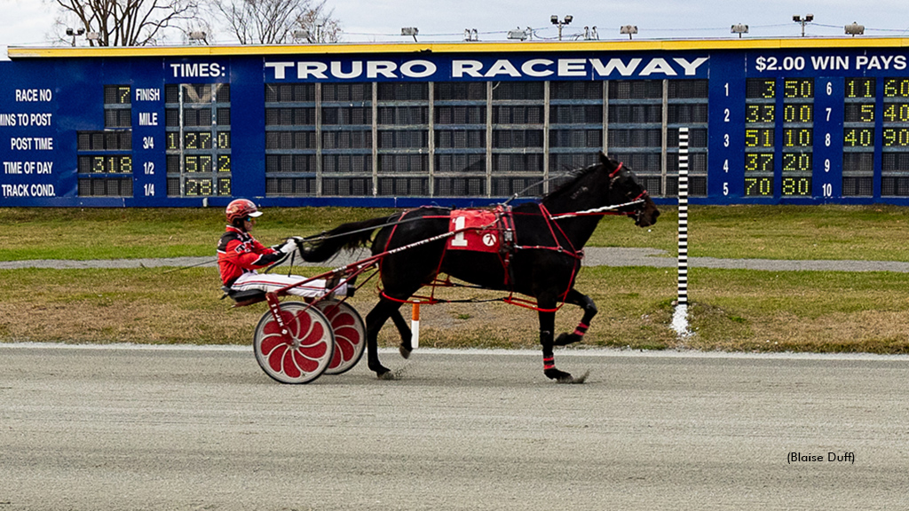 Privilege winning at Truro Raceway