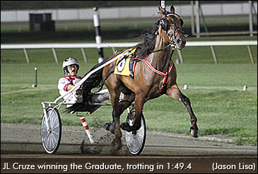 Two Supplement To Maple Leaf Trot