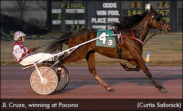 JL Cruze Looks To Graduate