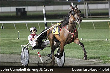 No Slowing Down John Campbell