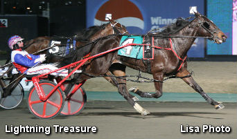 Mild Upsets In Night Styles