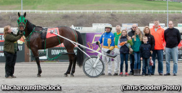 Macharoundtheclock Retired