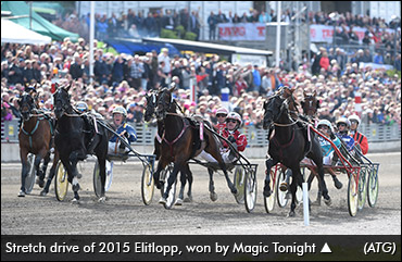 Magic Tonight Wins 2015 Elitlopp