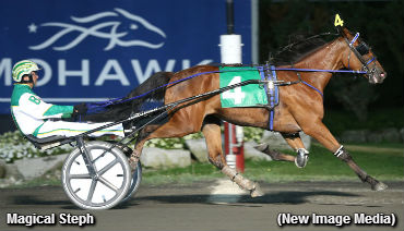 Magical Steph Perfect In Grassroots