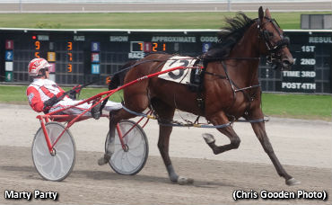 Track Record In PASS For Marty Party
