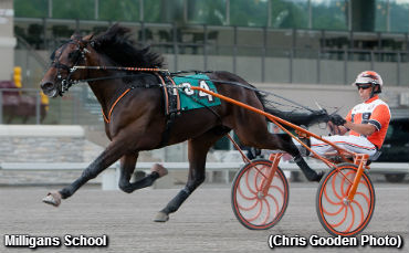 Stakes Double For Team Miller 