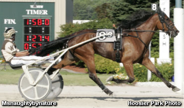 Msnaughtybynature Prevails In ISS