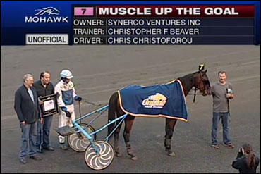 Repeat Winners In Gold Series