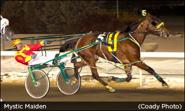Western Filly Pace To Mystic Maiden 