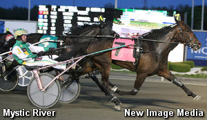  Mystic River In An OSS Shocker