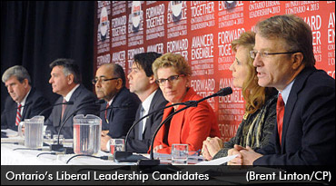 Liberal Leadership Candidates On Safeguarding Horse Racing