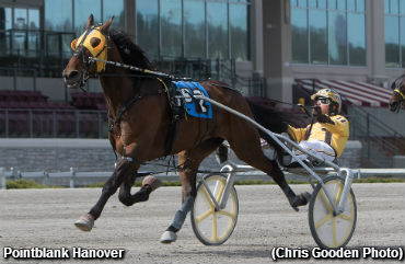 'Pointblank' Upsets In Classicality Trot