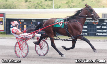 Palone Wins Five PASS Splits
