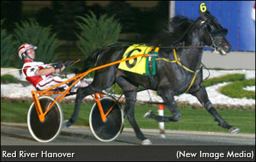 Red River Hanover Passes