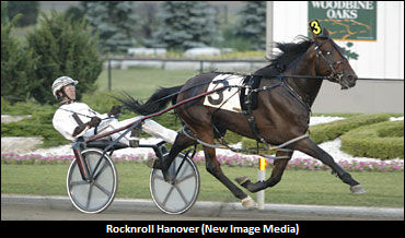 Muscles Yankee, Rocknroll Hanover Fees Lowered 
