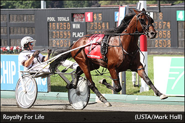 Kentucky Futurity Day Set
