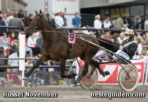 Oslo Grand Prix To Russel November