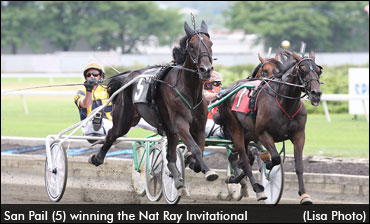 Hambletonian Day News Centre