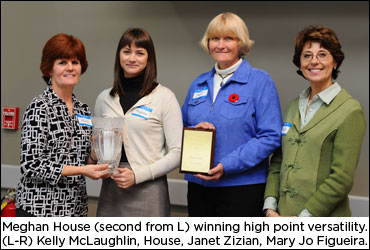 S-Bred Showcase Awards Doled Out