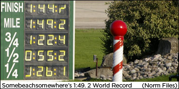 SC Adds Track, World Records