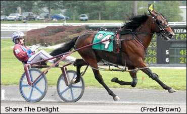 Owners Buy Into Share The Delight