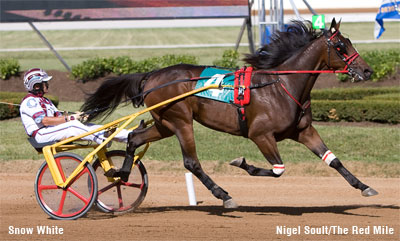 Two Timer Tops Day 2 At Harrisburg