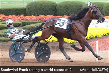 On The Road To The Hambletonian