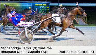 Stonebridge Terror Upsets In UCC