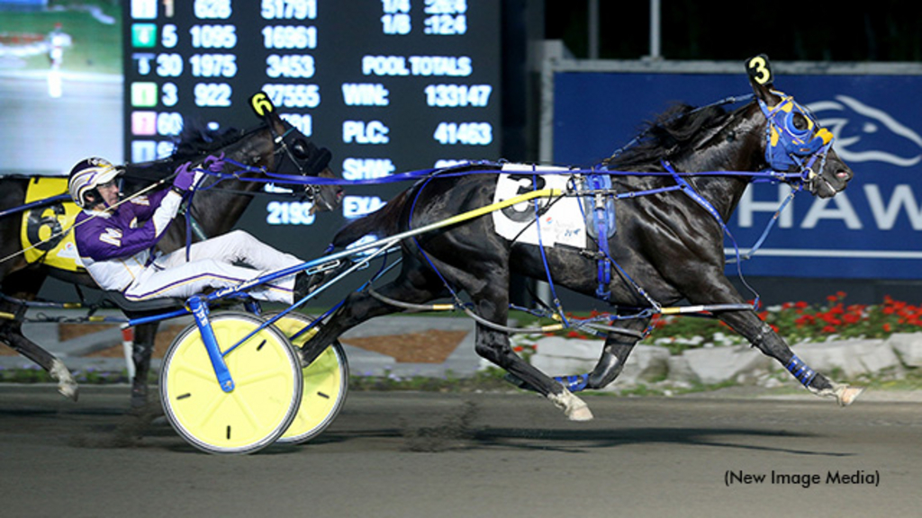 Betting Line winning the North America Cup