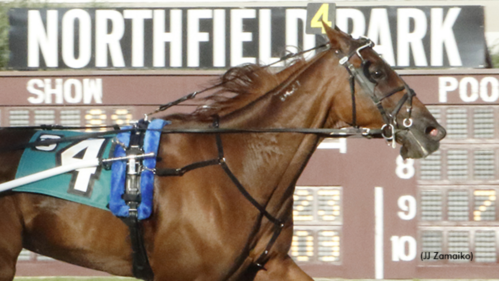 Northfield Park Standardbred Canada