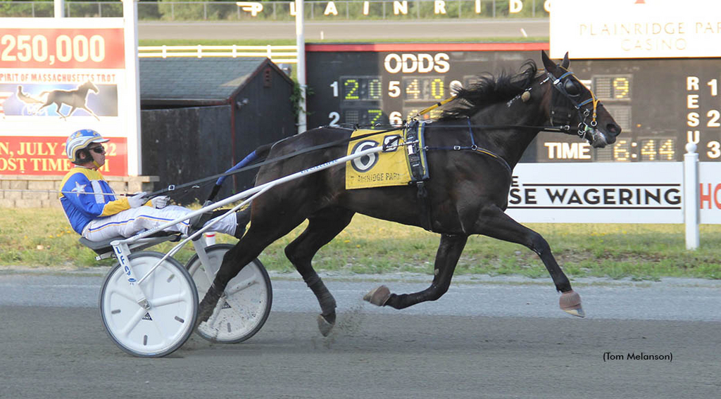 Remember Titans winning at Plainridge Park