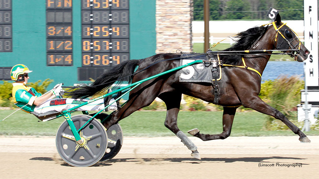 Churita winning at Hoosier Park