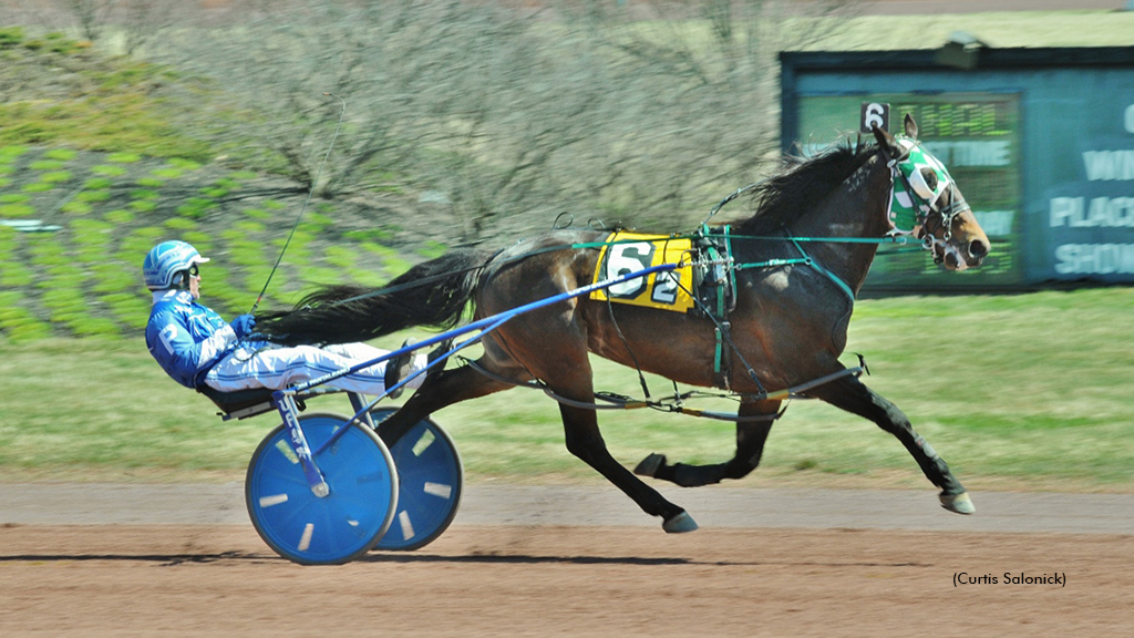 Globaldomination N winning at Pocono Downs