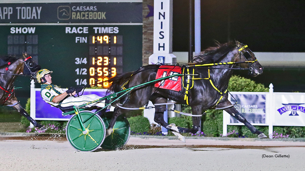 Buzzsaw Russ winning at Hoosier Park