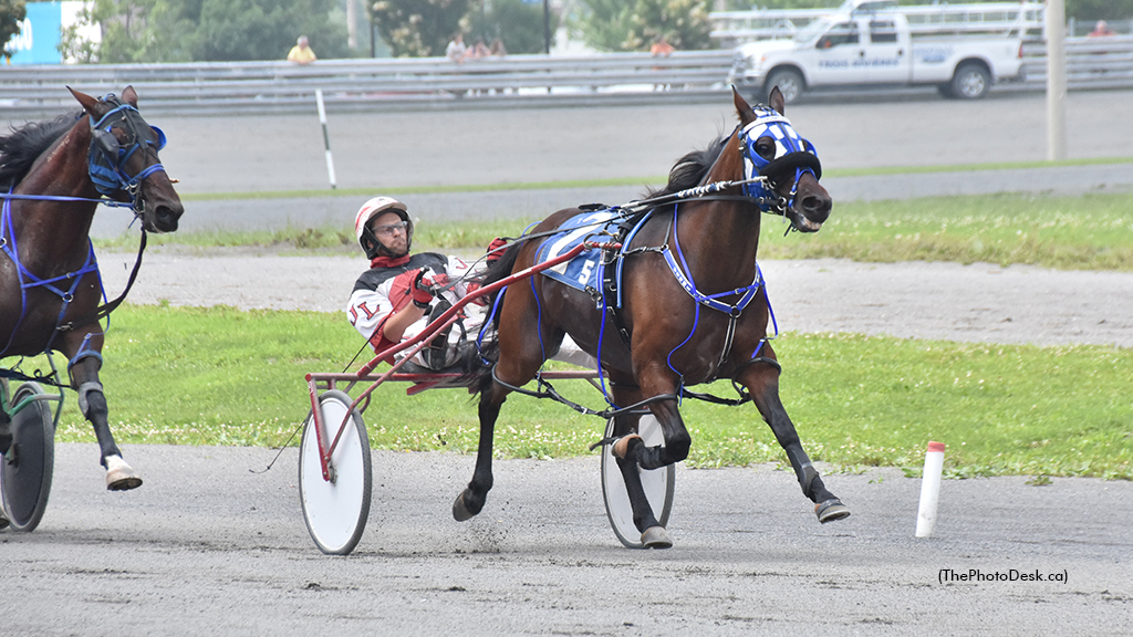 D Gs De Vito winning at Hippodrome 3R